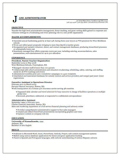 Resume format for it